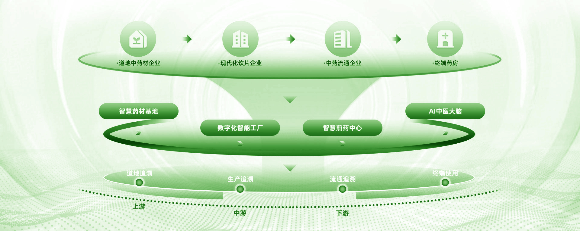 首页-人生就是博